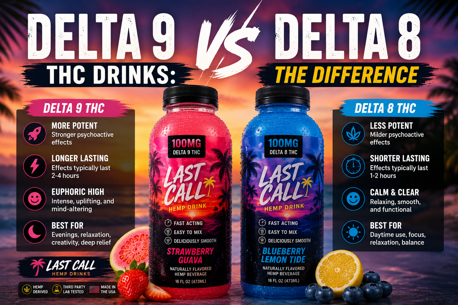 Delta 9 vs Delta 8 THC Drinks: The Difference