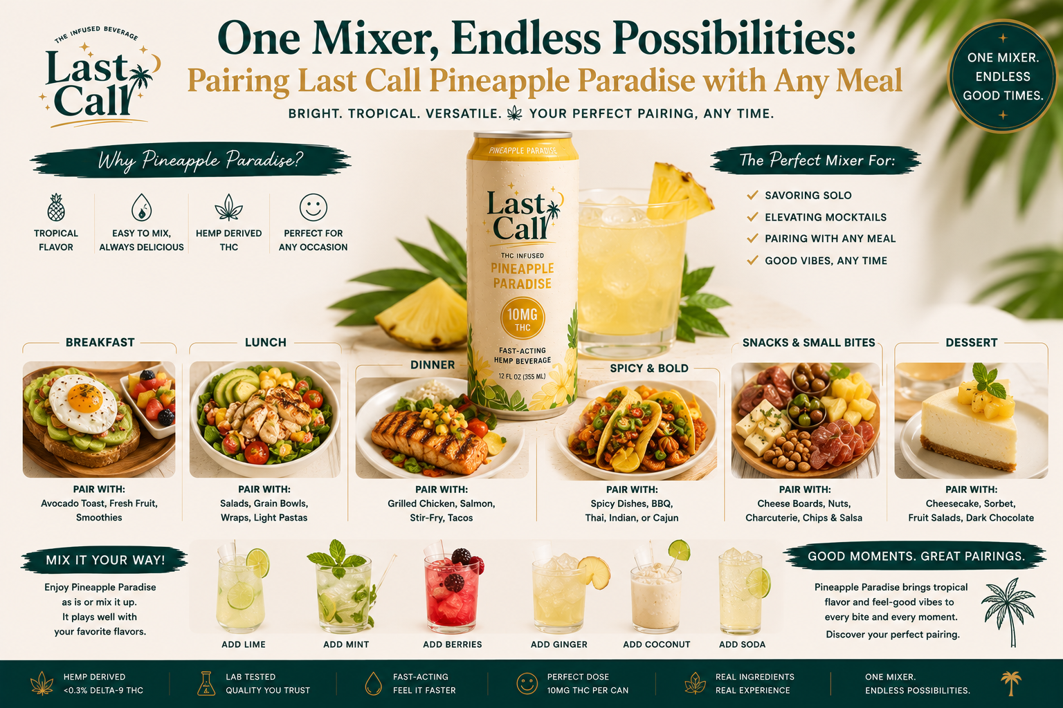 One Mixer, Endless Possibilities: Pairing Last Call Pineapple Paradise with Any Meal
