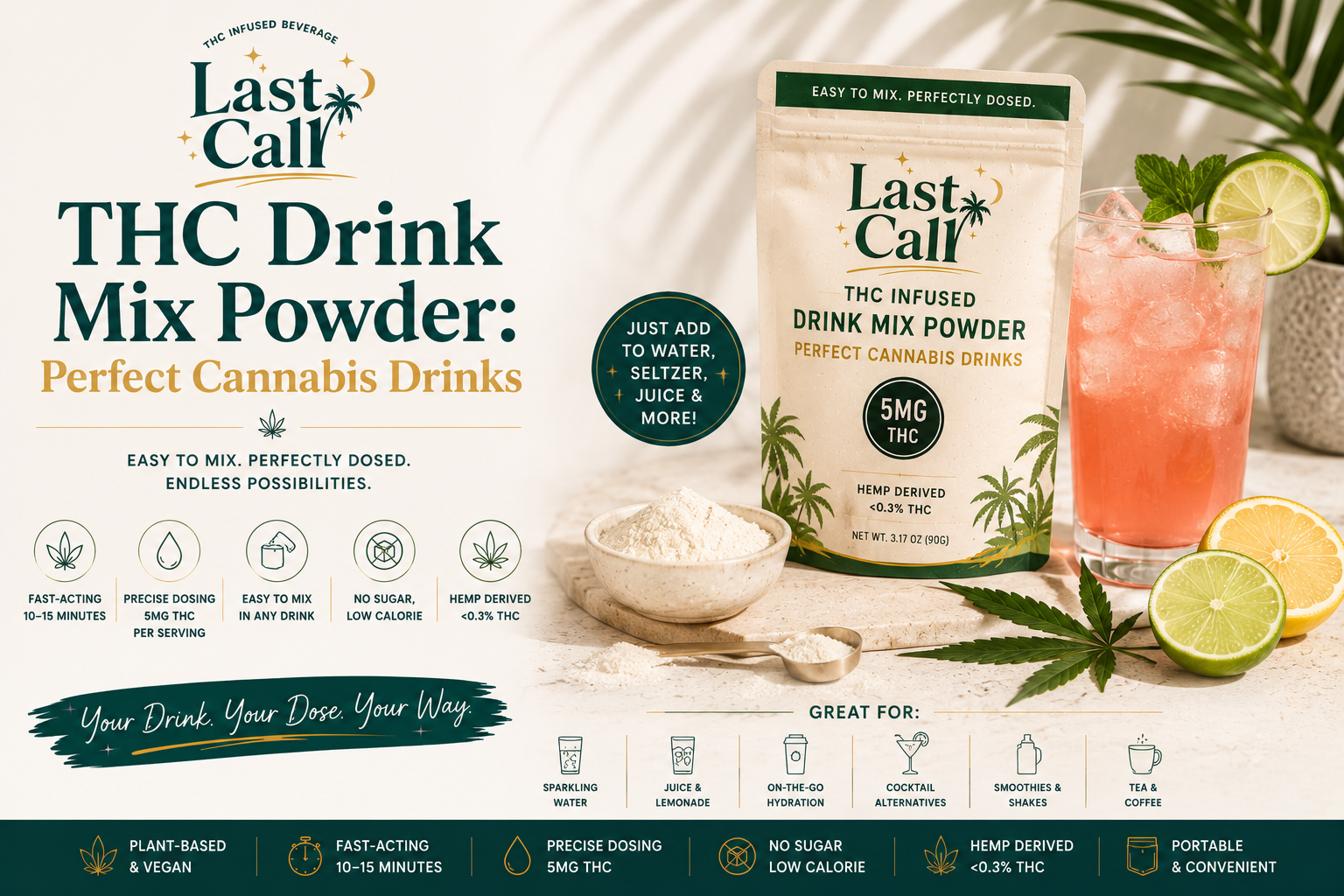 THC Drink Mix Powder: Perfect Cannabis Drinks
